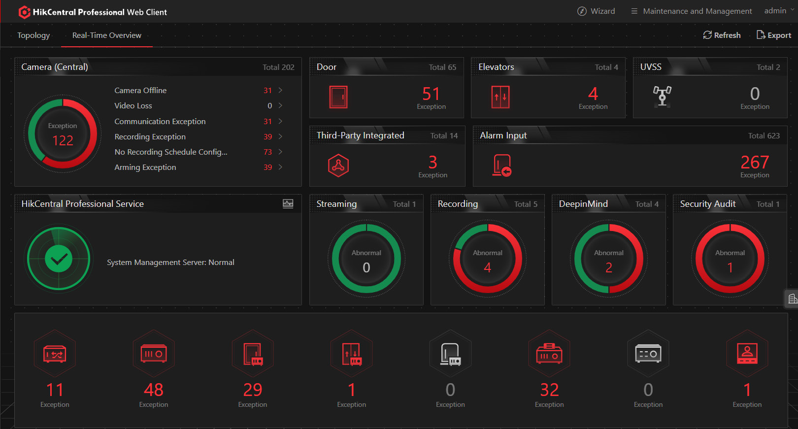 Interface da plataforma HikCentral Professional